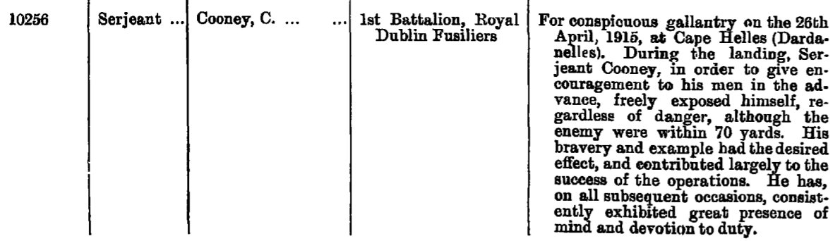 Distinguished Conduct Medal | Royal Dublin Fusiliers